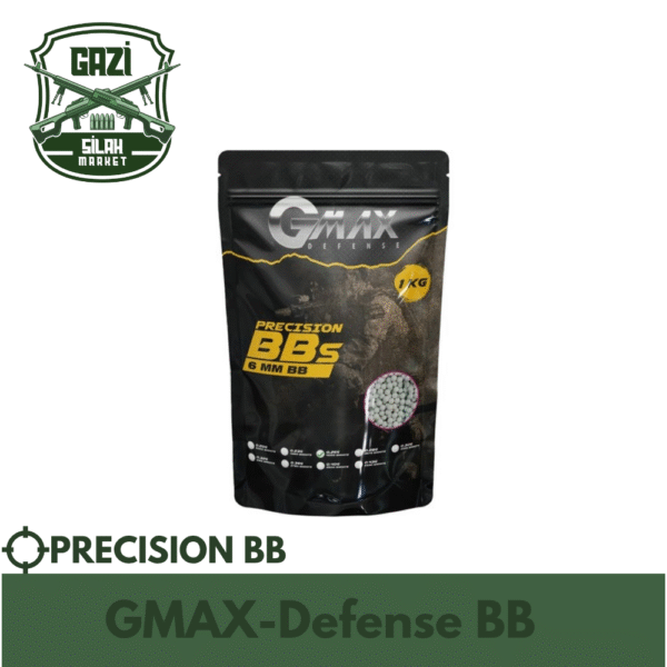 GMAX-Defense BB